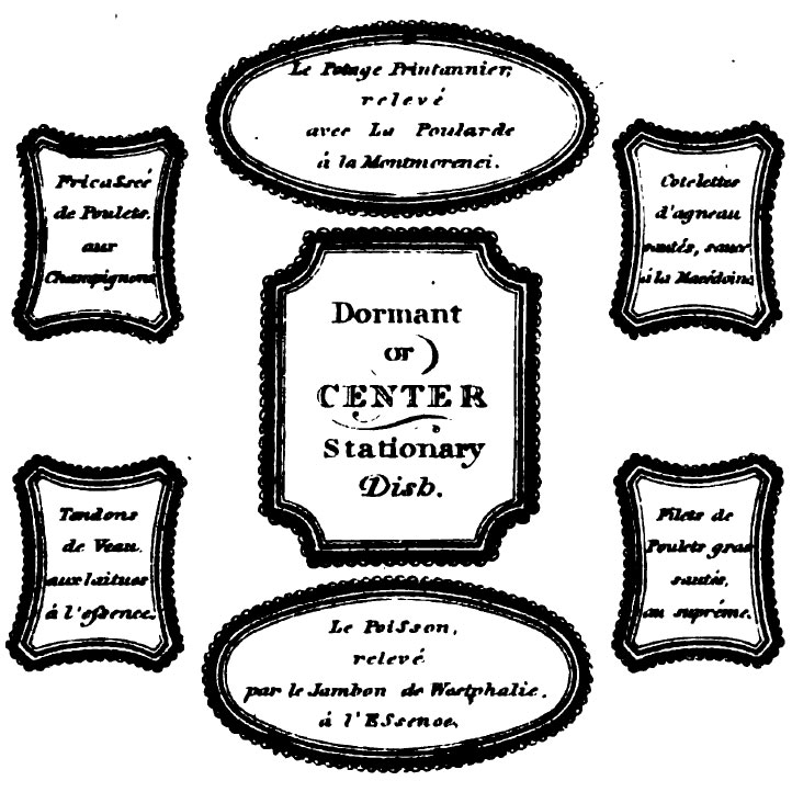 Regency Menu for Four Susanna Ives